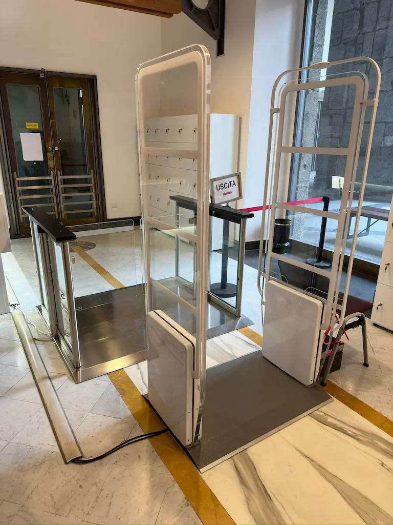 Antitaccheggio e Controllo Accessi